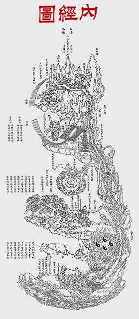 Neijingtu