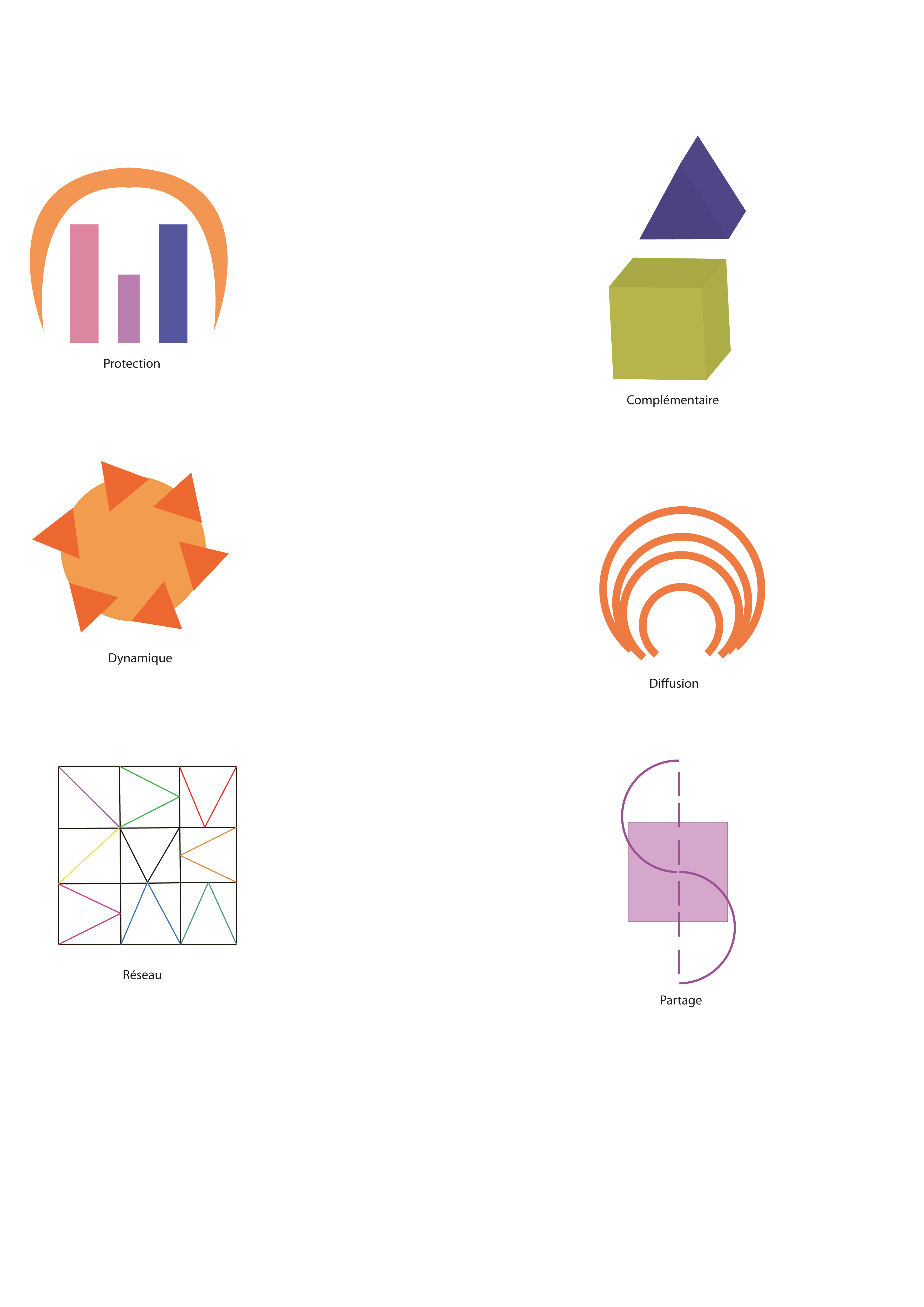 Logoivdeux