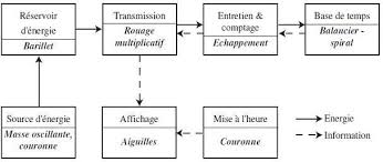 Imgres