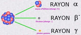 Imgres