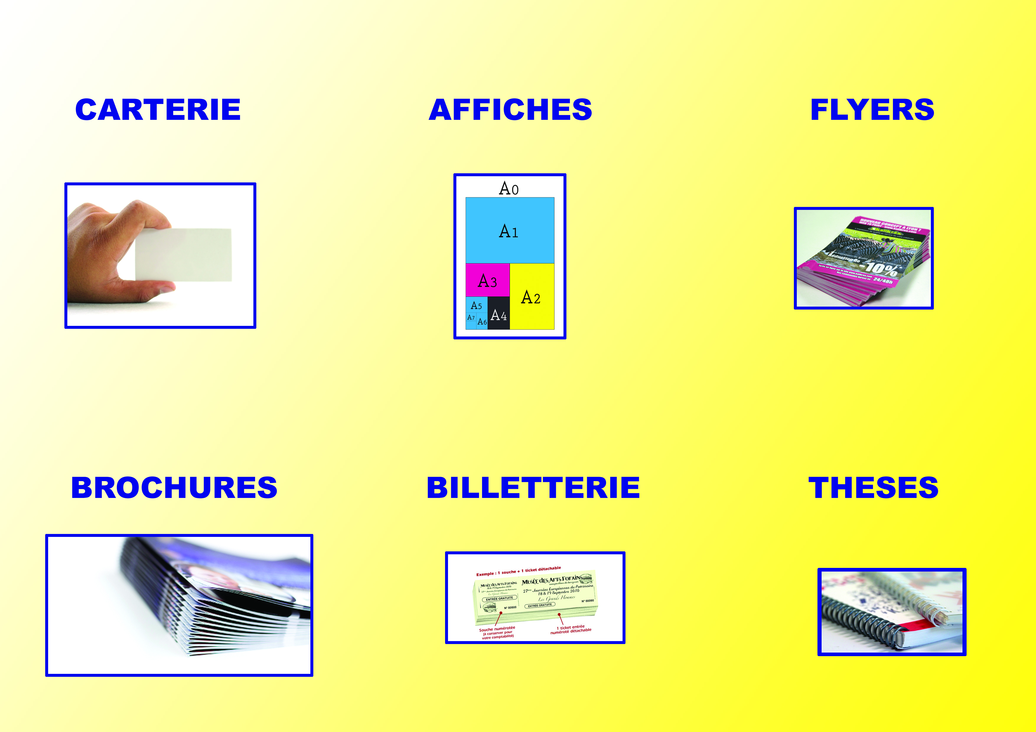 Produits