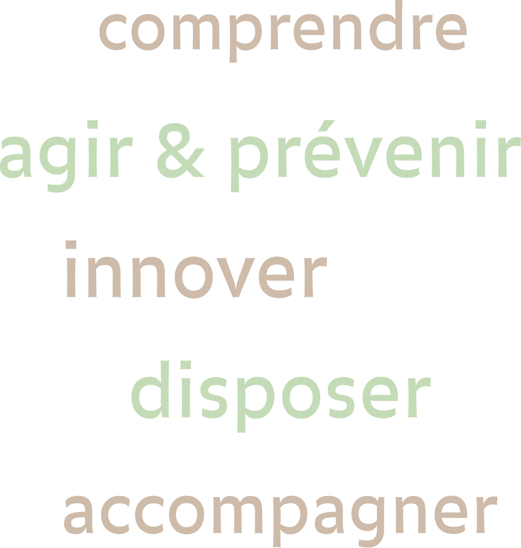Nuage mots