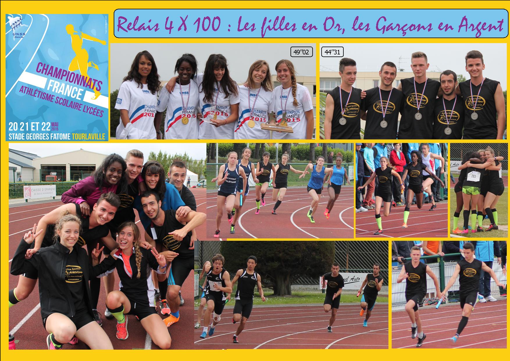 Photo relais