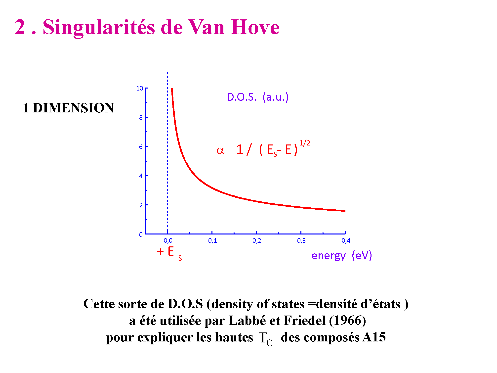 Svh B L 01