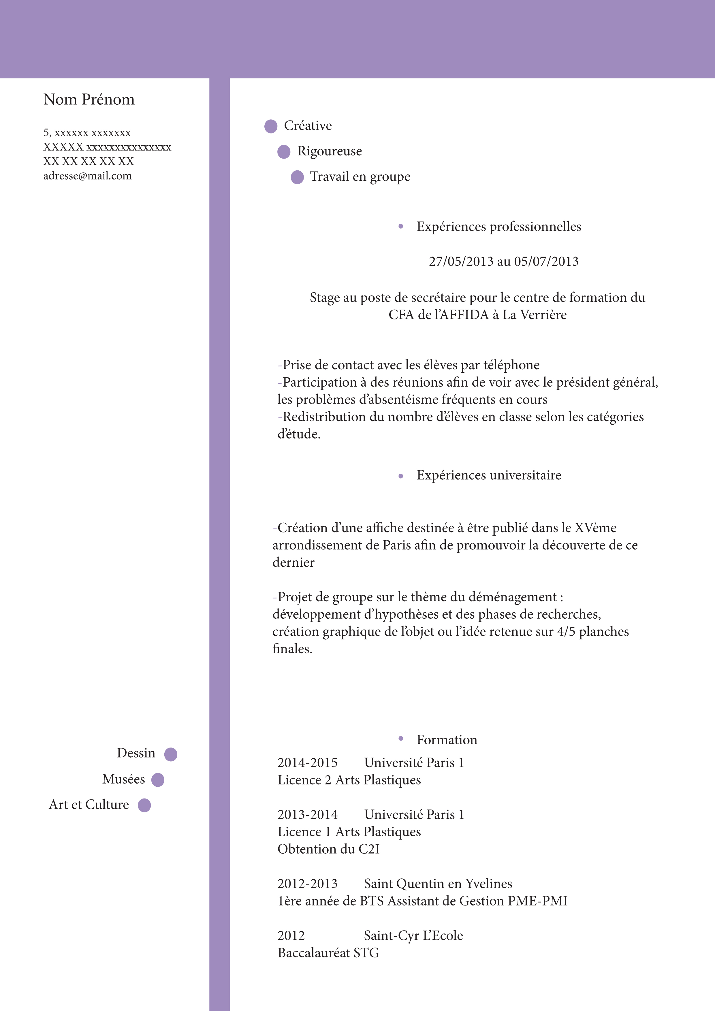 CV commande1