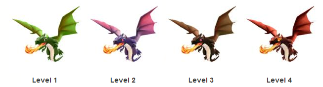 Ob 39688c dragon level 1 