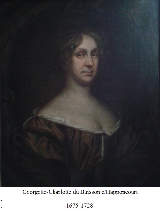 Portrait antique peinture