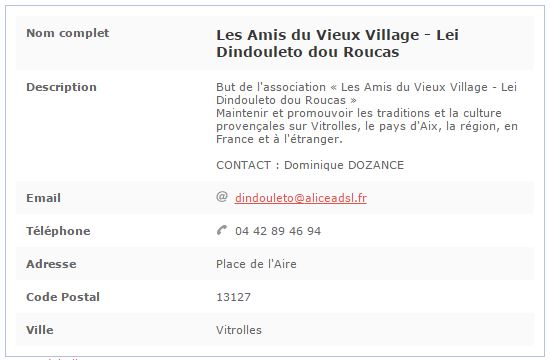 Dindouleto