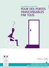 Images handi accessibilite porte