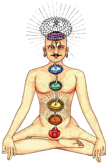 Chakras1