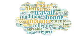 Images esat travail