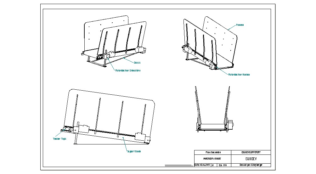 Plan ensemble 2