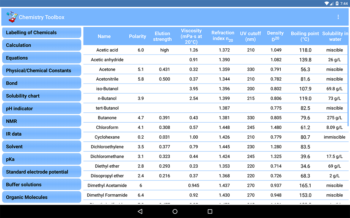 Capture tab7