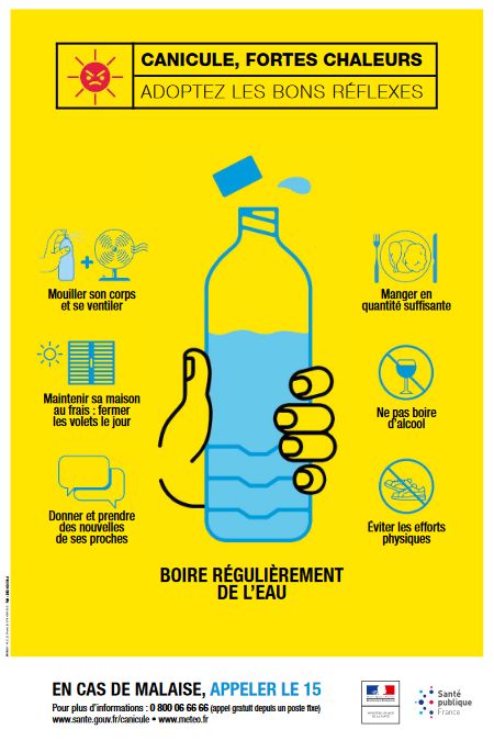 Canicule