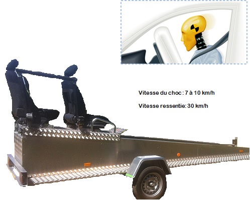 simulation choc frontal salariés entreprise