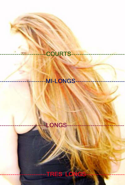 Longueurcheveux
