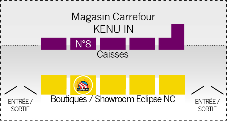 Plan showroom