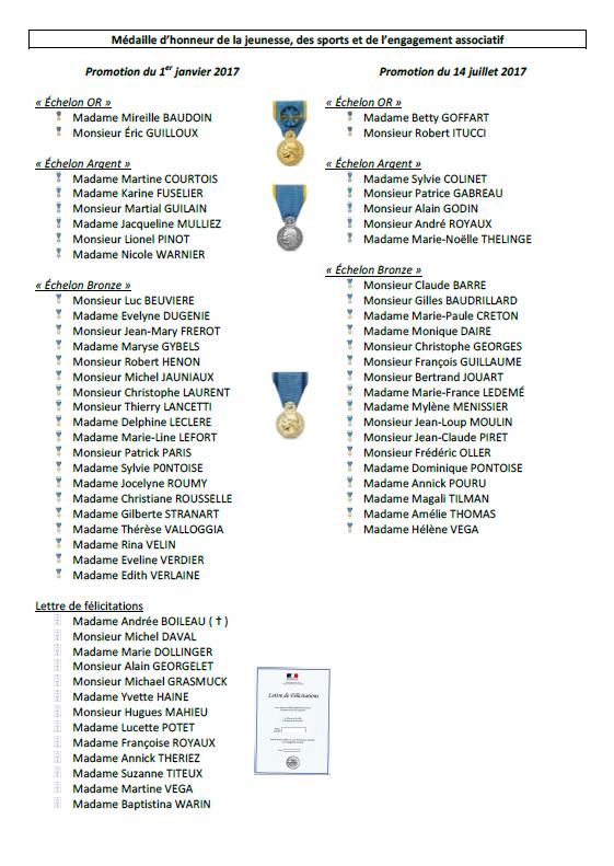 Liste medailles CDMJSEA 08 2017