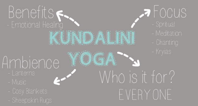 Kundalini Slider V3