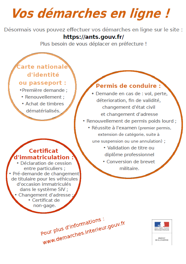 Vos demarches en ligne certificat d immat cni passeport permis de conduire