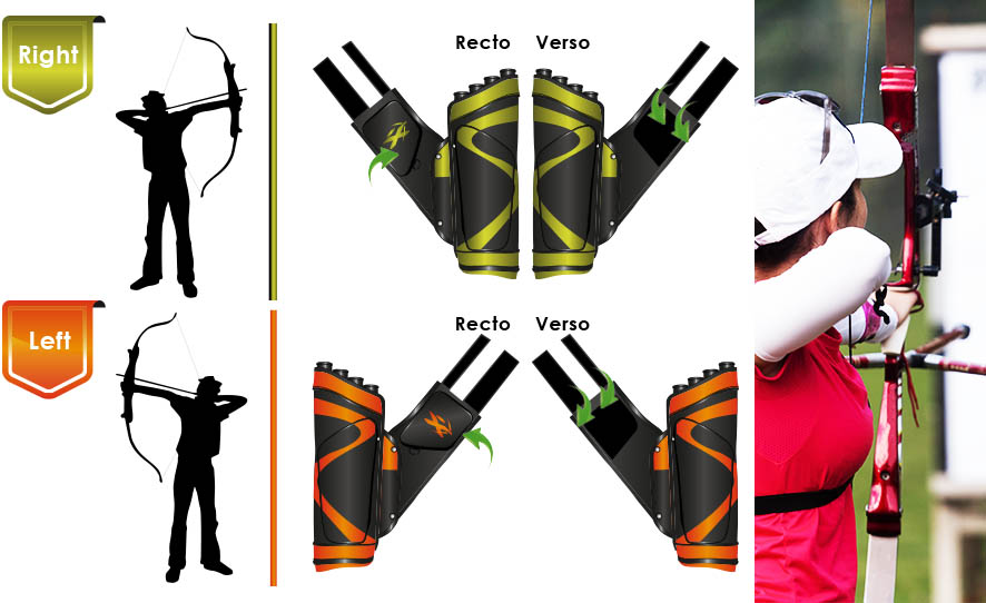 Flipquiver 02