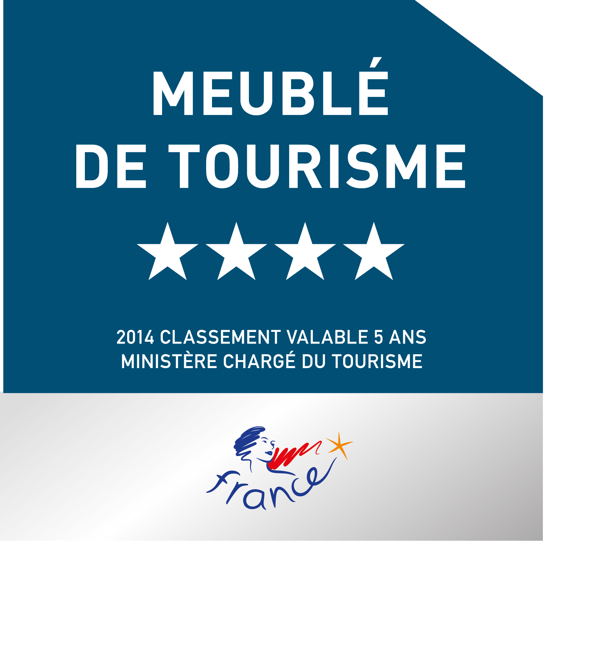 Plaque Meuble tourisme zoom meubles