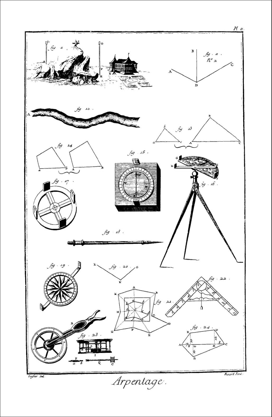 Arpentage planche ii