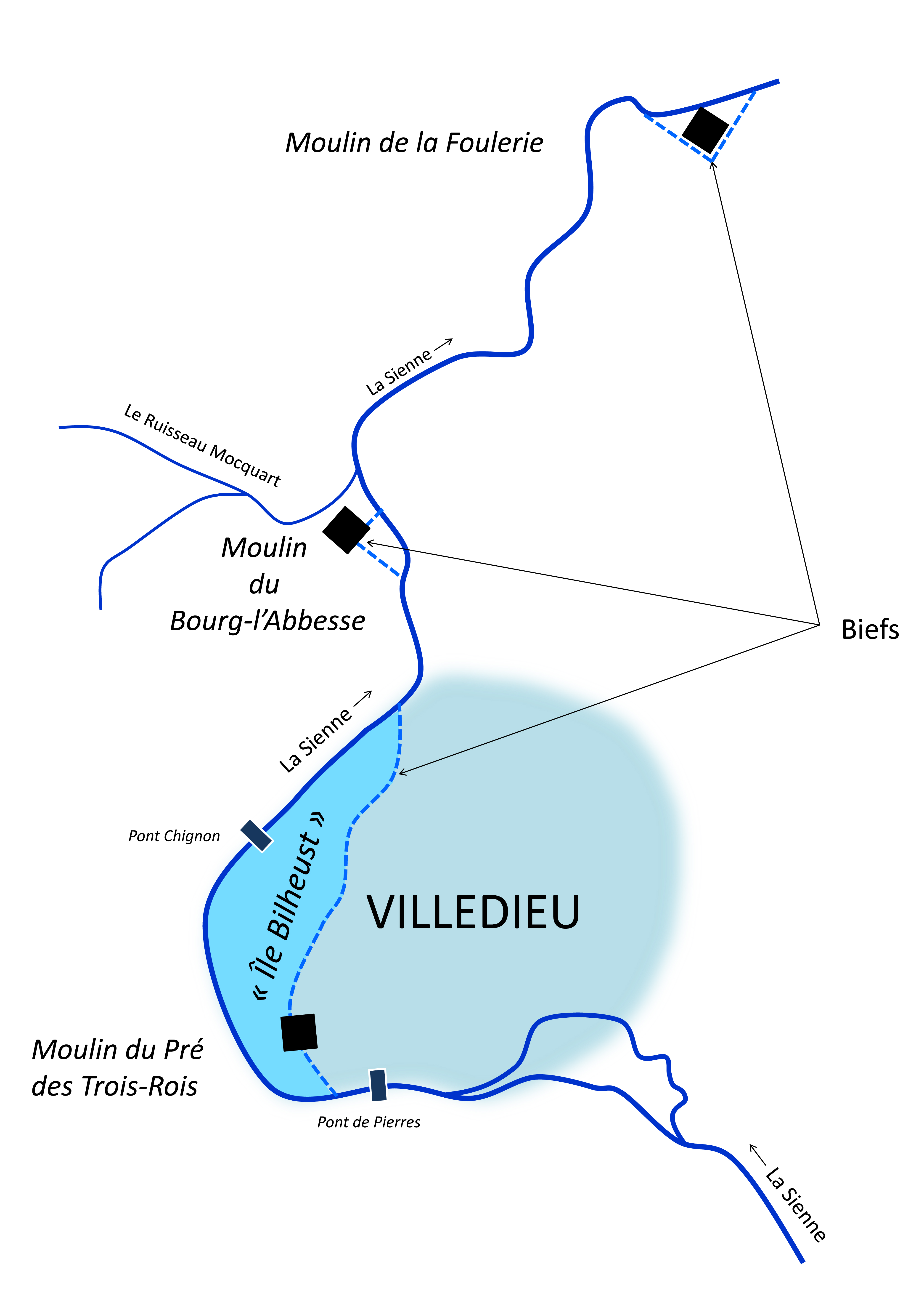 Parcours eau sienne centre ville1