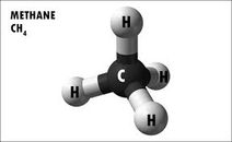 Molécule de Méthane CH4