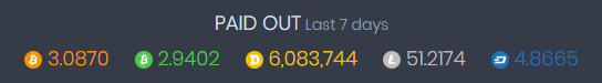Last7days