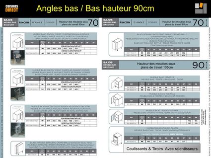 Angles bas et meubles bas hauteur 90cm