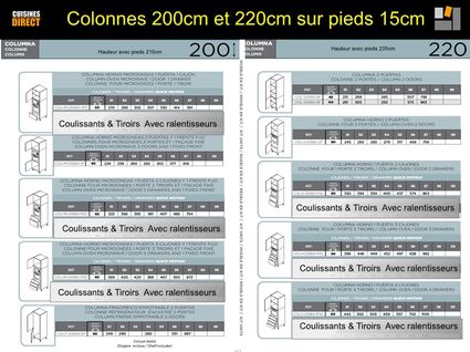 Colonnes 200 et 220cm