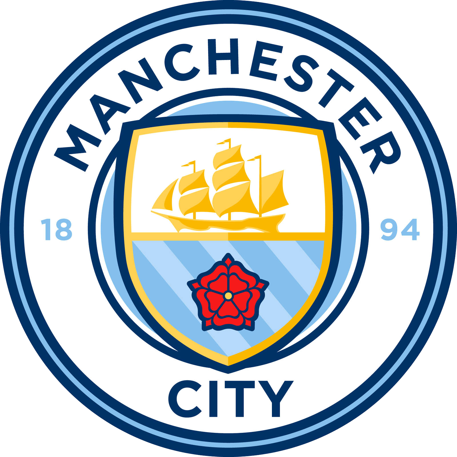 Manchester City 2016