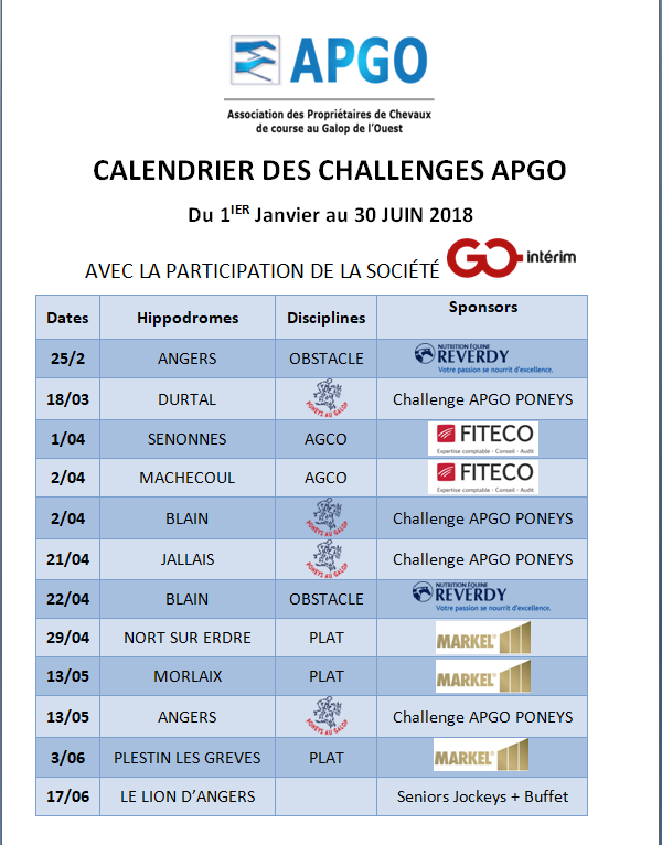 CALENDRIER DES CHALLENGES APGO POUR LE PREMIER SEMESTRE 2018