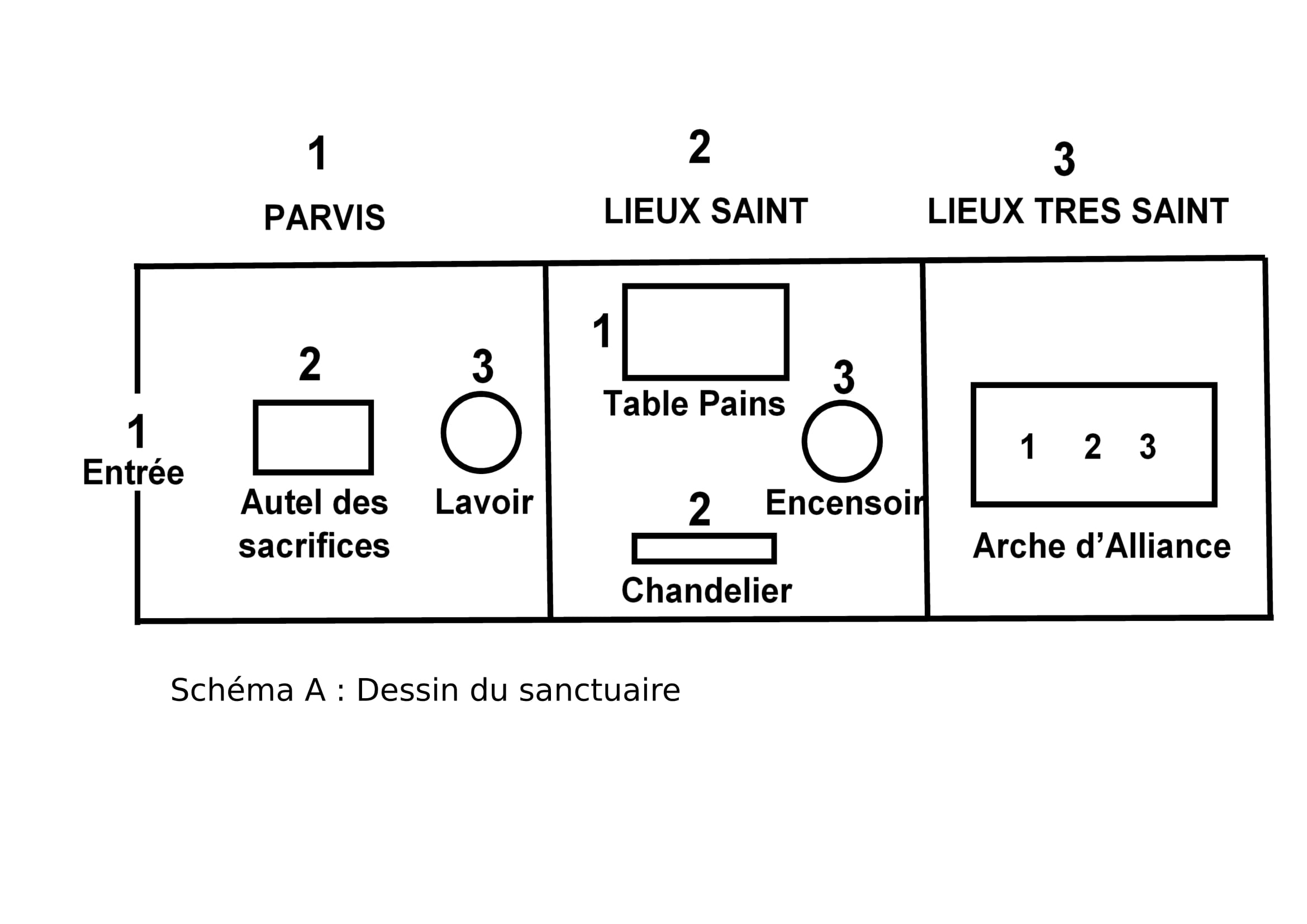 Image SAnctuaire fractale 1