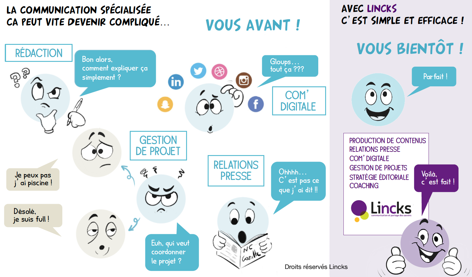 [Astuces] Quel support de communication scientifique choisir ?