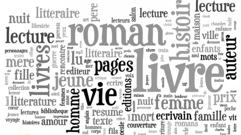 Lettres modernes 