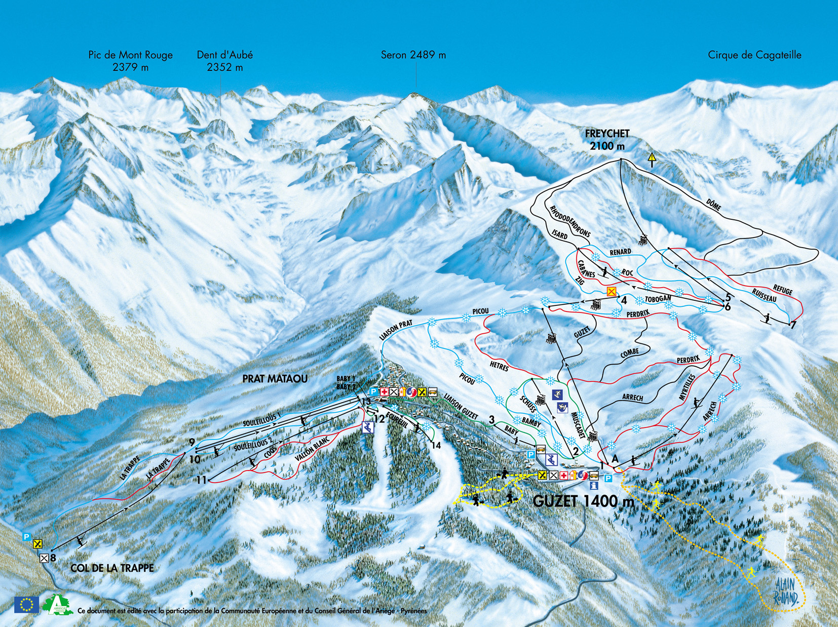 Pistes
