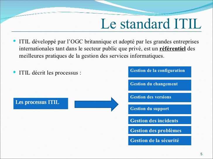 Pfe itil gestion de parc informatique 5 728
