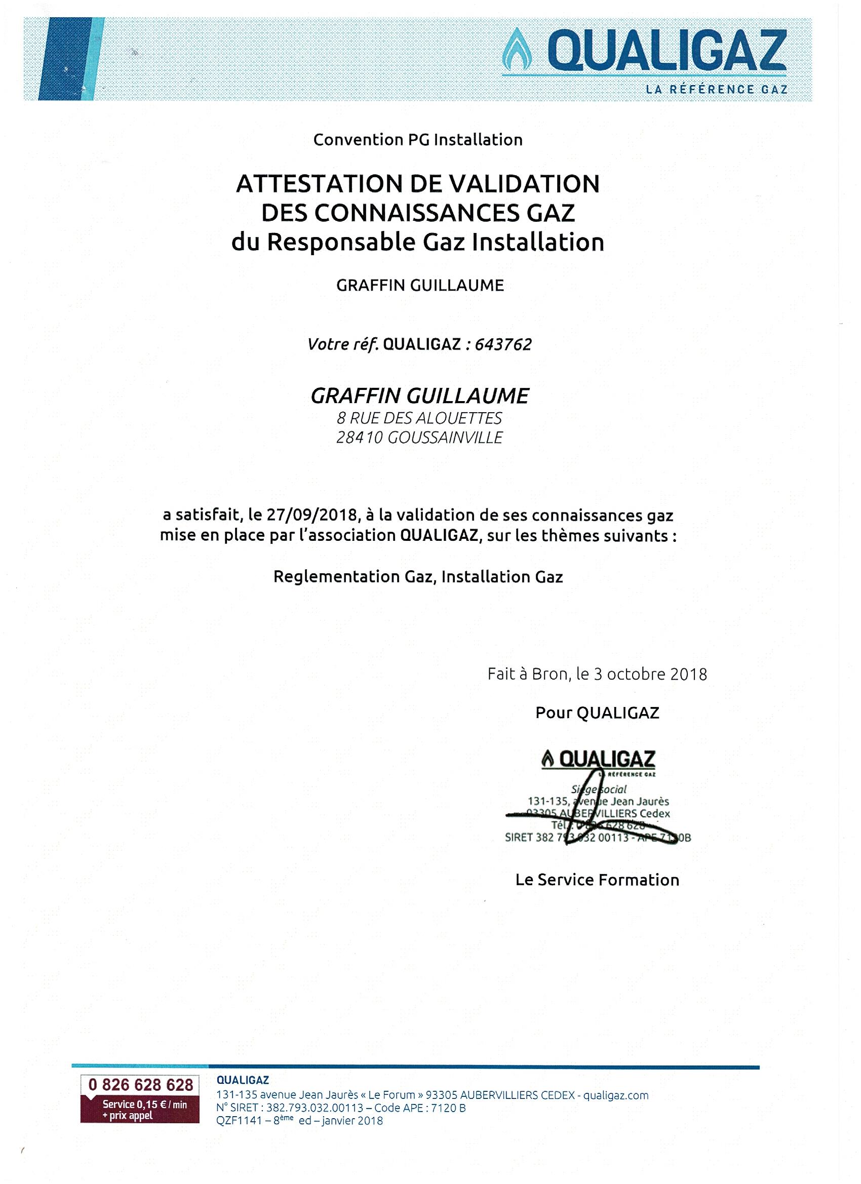 Validation PG