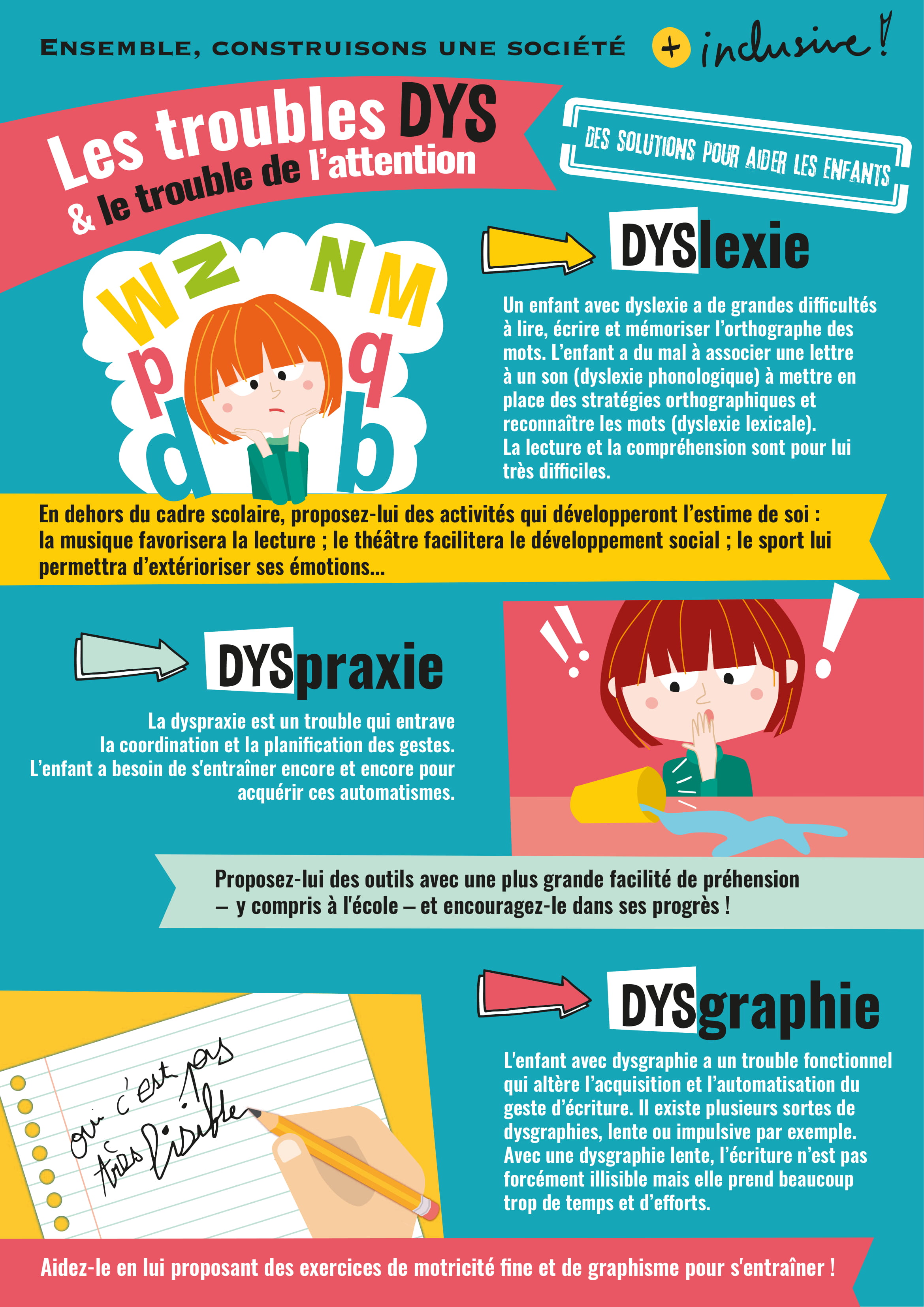 InfographieDYS 2018 ok 1