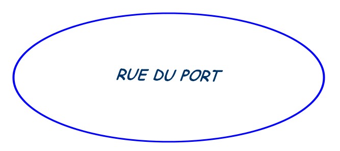 R port