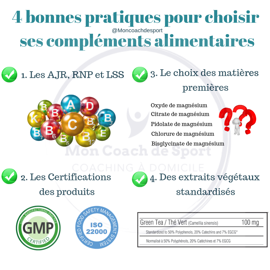 Compléments alimentaires pour Actifs : Guide Essentiel pour Votre Bien-être