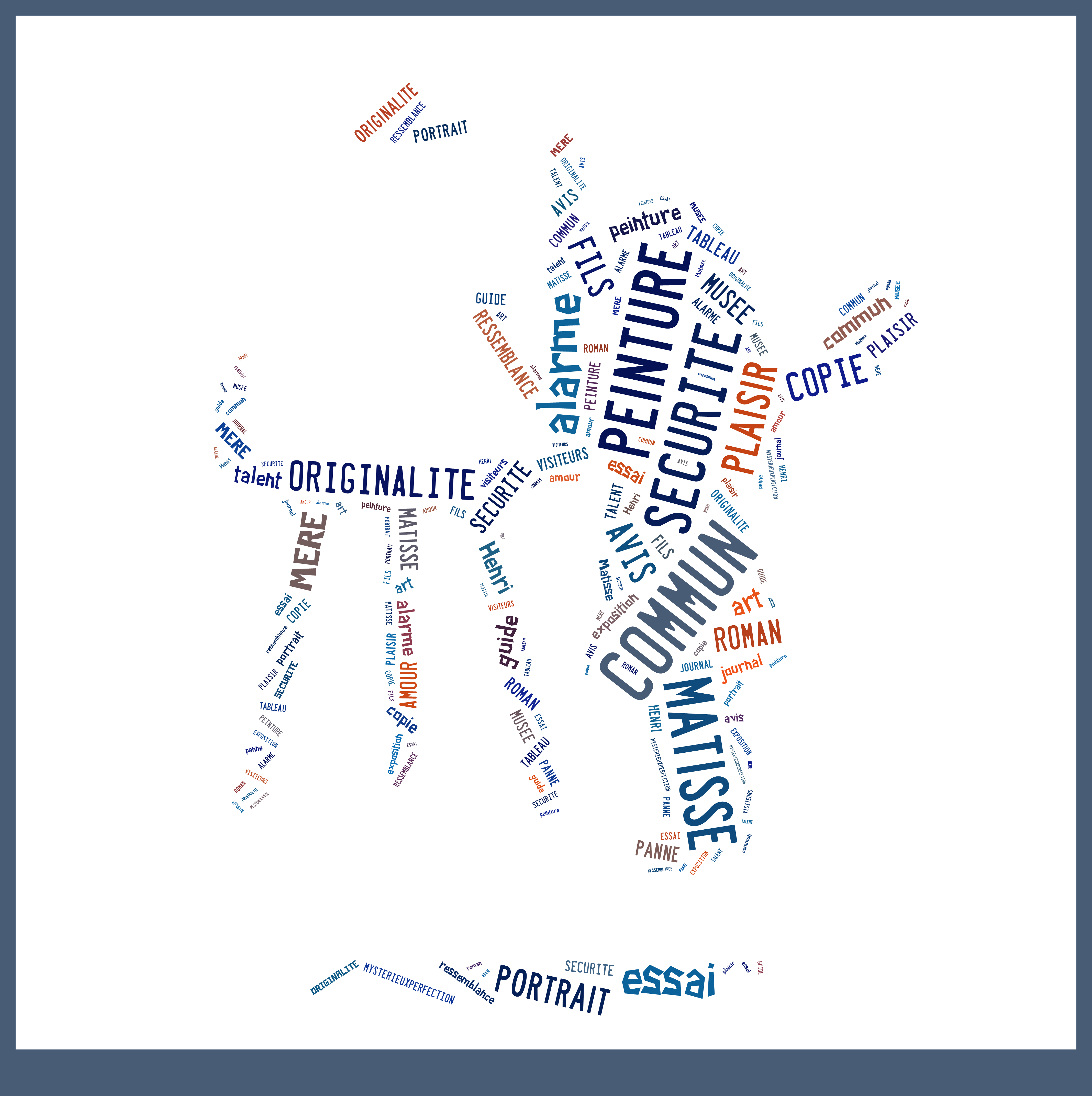 Mayane nuage de mots tagxedo