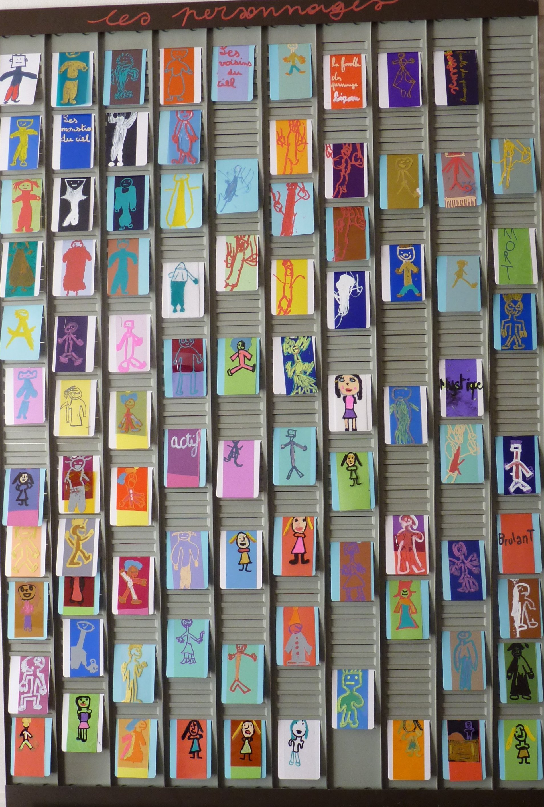 Oeuvre co personnages 
