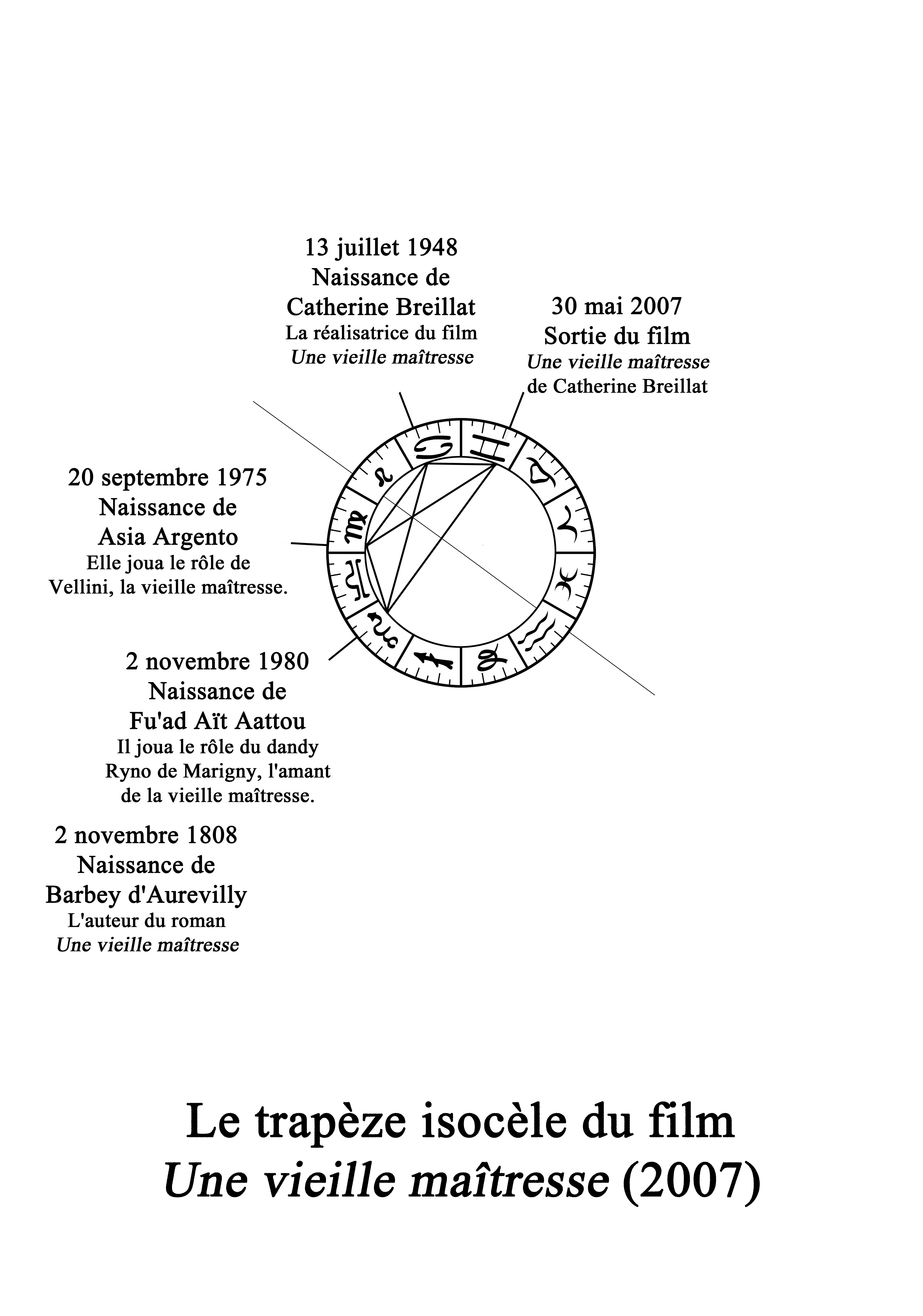 91 trapVieilleMait2007