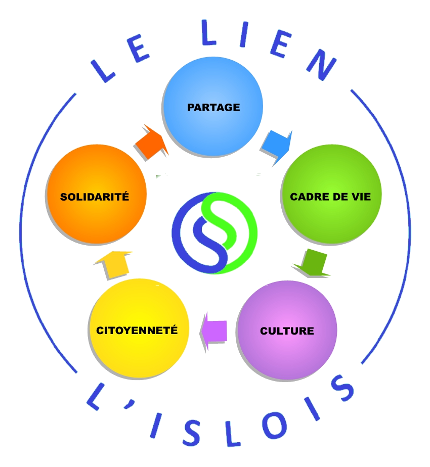 Nouveau logo LLL