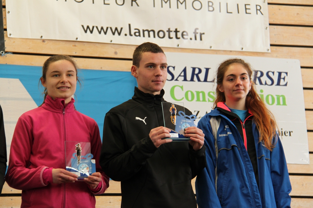 Tbc19 podiums 00026