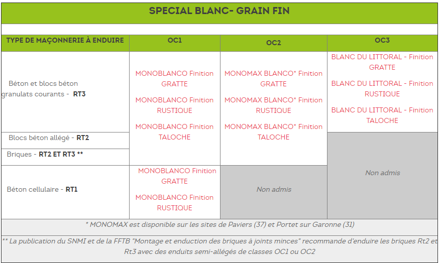 Tableau4