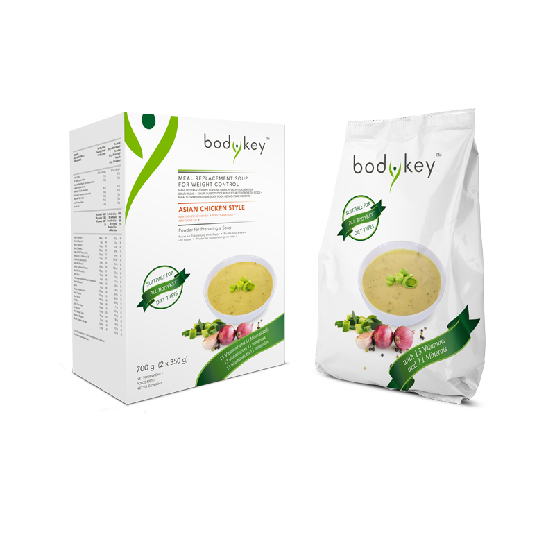 Soupe poulet
